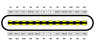 維安一級代理商，深圳維安一級代理商