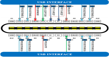 維安一級代理商，深圳維安一級代理商